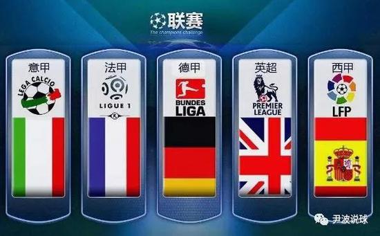 让我们回顾 让我们回顾