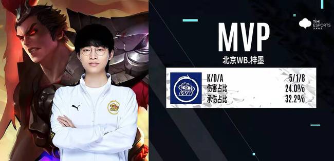 不断为前锋 不断为前锋