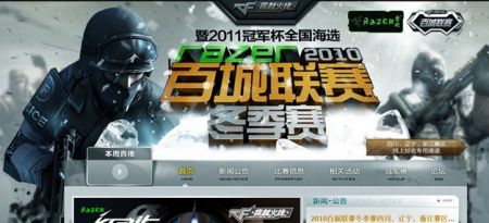指标如何协